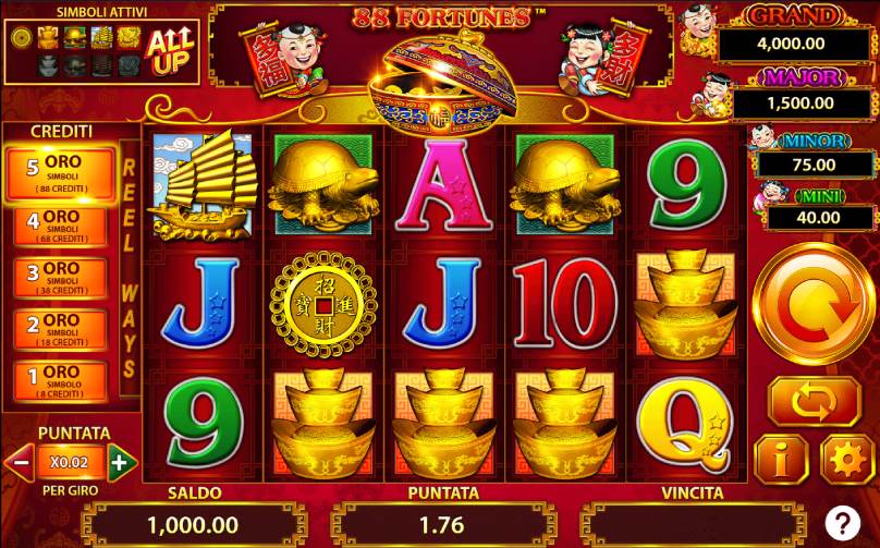 88 fortunes slot screenshot